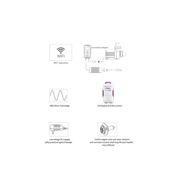 Jebao Smart DC Pump MDP-10000 - Image 2