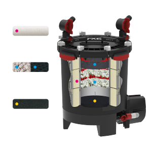 Fluval FX6 Canister Filter - Image 3